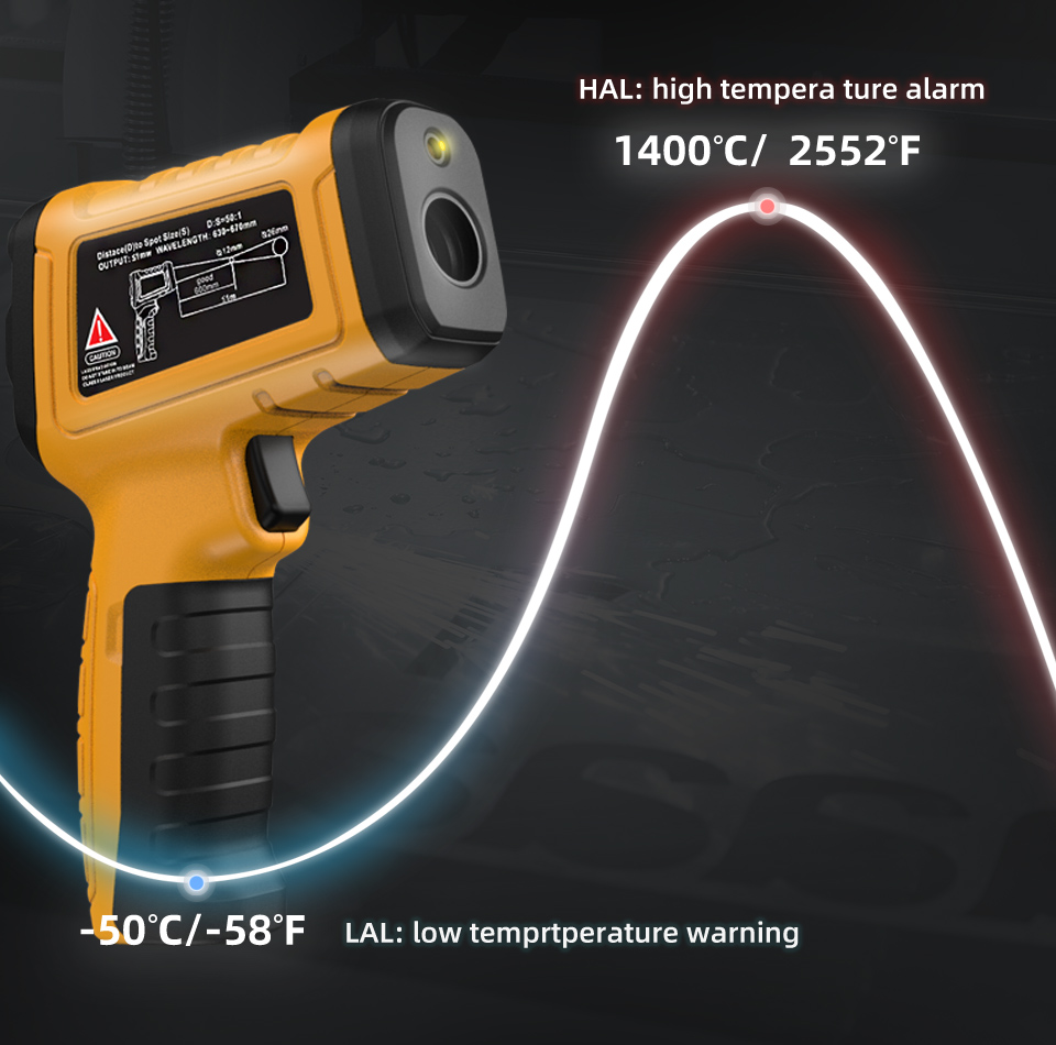BSIDE Infrared Thermometer Pro - огляд і ціна Industrial Laser Temperature Sensor