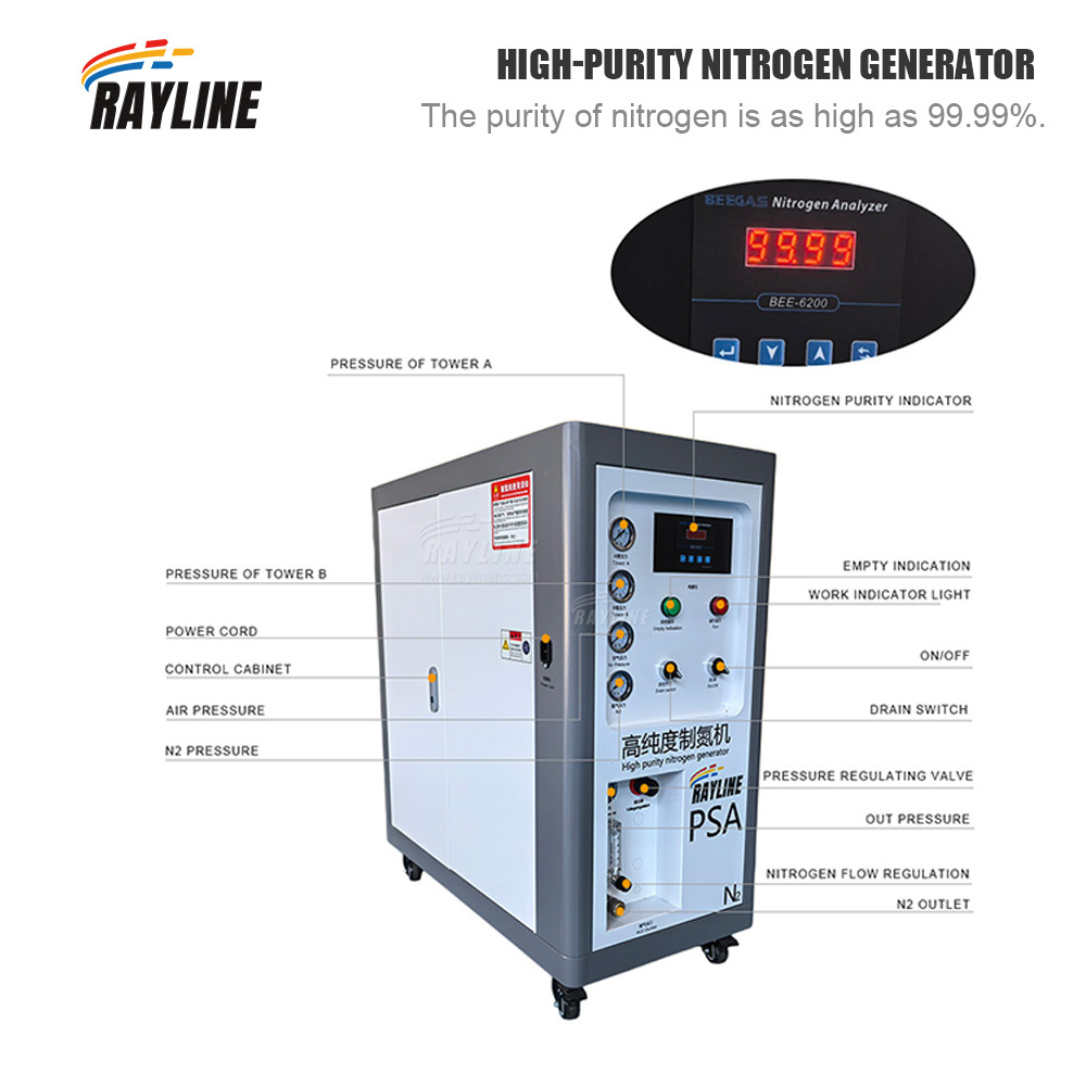 Cheap Price Industrial Grade P - огляд і ціна Industrial Laser Machine Price